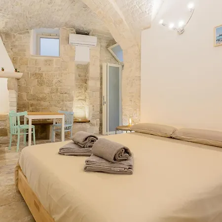 Da Nonno Luigi 100 Metri Dal Mare Apartman